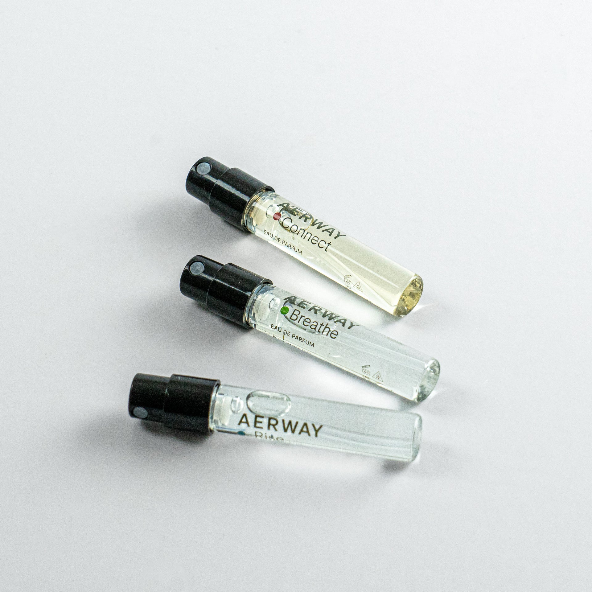 Sample Kit